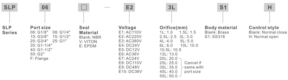 Slp Series 2/2 Way Normal Open Solenoid Valve